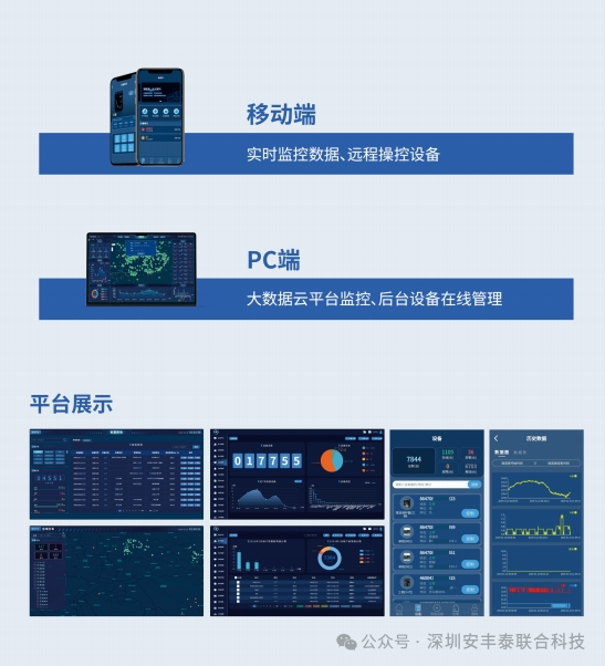 電牽手物聯(lián)網管控平臺，引領科技前沿、實現(xiàn)智慧安全用電的安全可靠